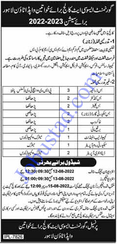 Govt-Associate-College-For-Women-Lahore-Jobs-August-2022