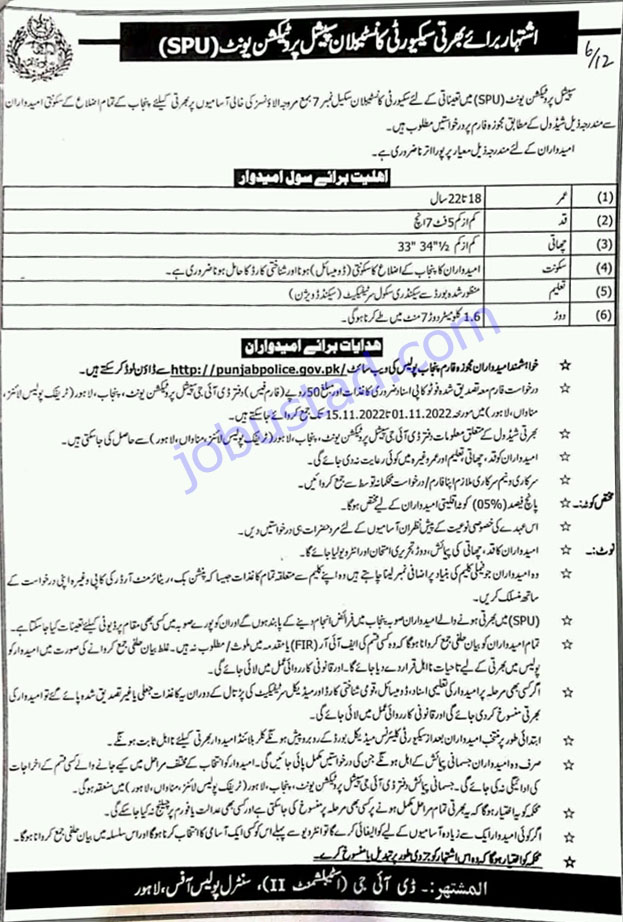 Latest Punjab Police Constable Jobs October 2022 