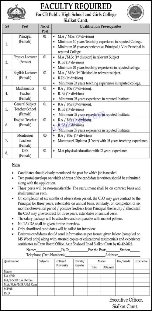 New Faculty Jobs in CB Public High School Sialkot