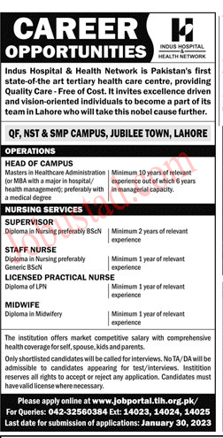 Latest Indus Hospital Jobs in Lahore