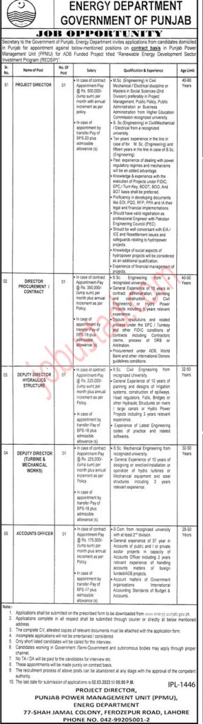 Government of Punjab Energy Department Jobs 2023