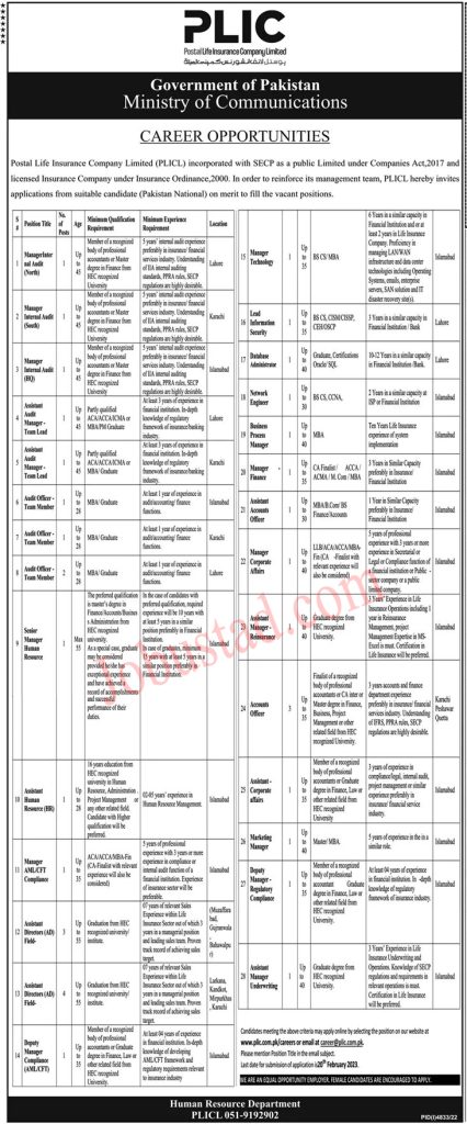 Ministry of Communications Jobs 2023