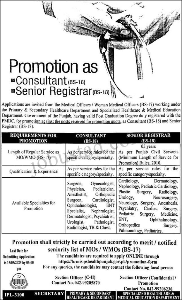 Primary and Secondary Healthcare Department Punjab Jobs