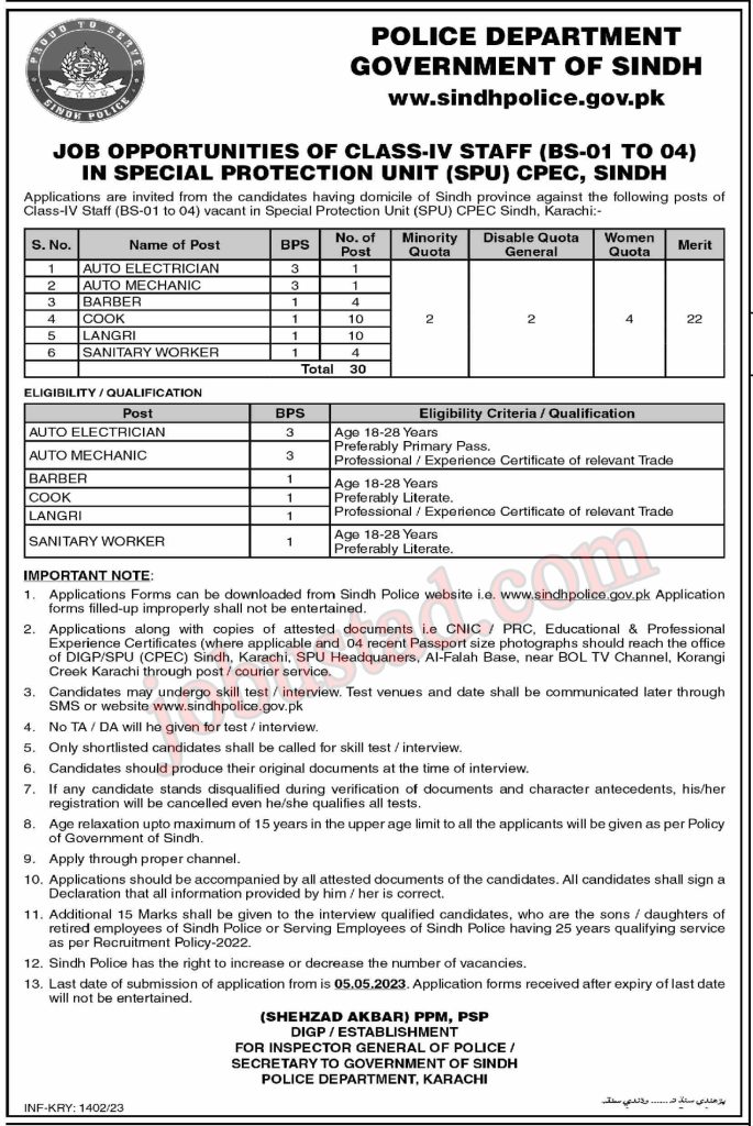 Latest Class 4 Jobs in Sindh Police April 2023 