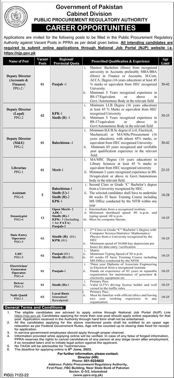 Govt of Pakistan Cabinet Division Jobs June 2023 