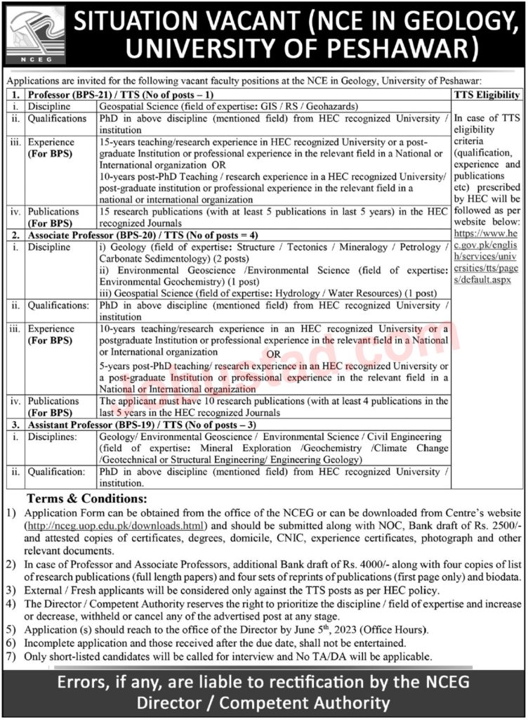University of Peshawar Jobs May 2023 
