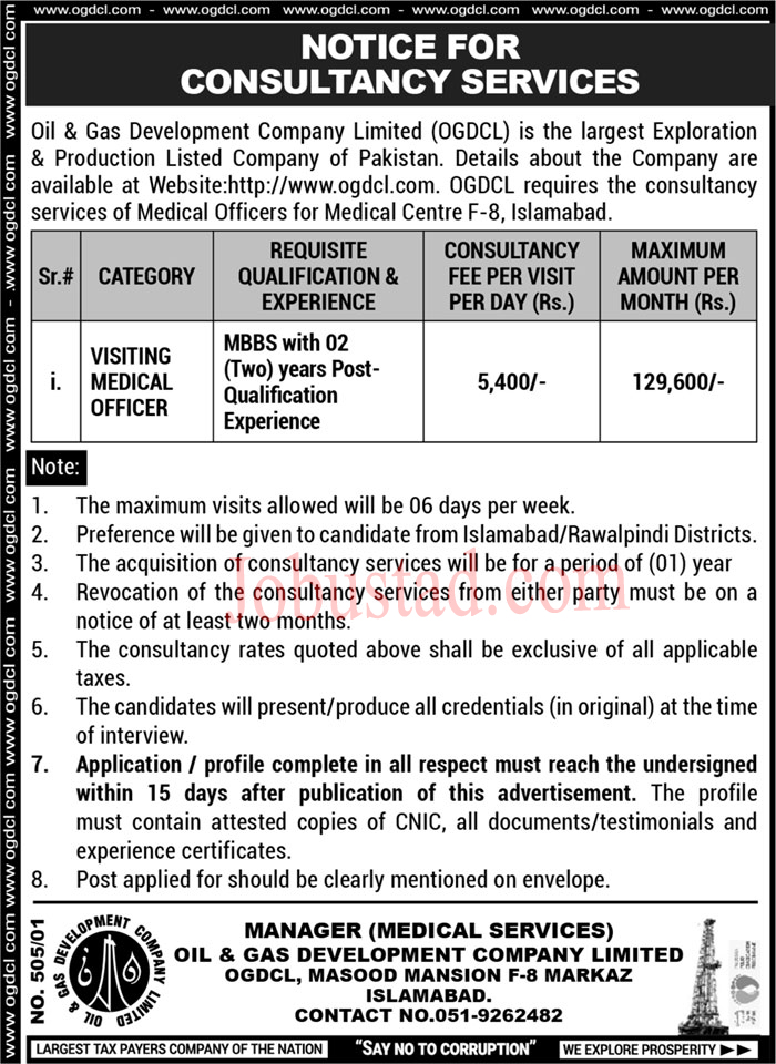 Oil and Gas Development Company (OGDCL) Jobs 2023 Advertisement