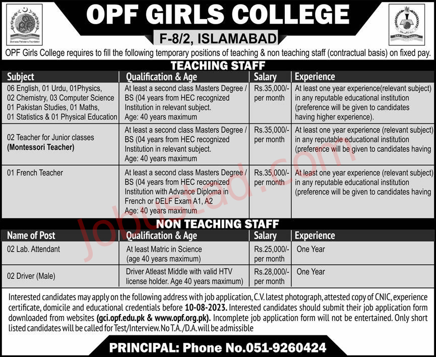 OPF Girls College Jobs July 2023 