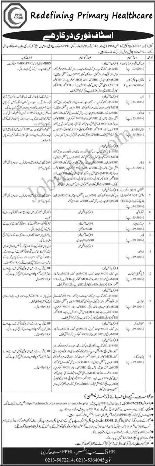 Govt Jobs Announce in PPHI Sindh July 2023 
