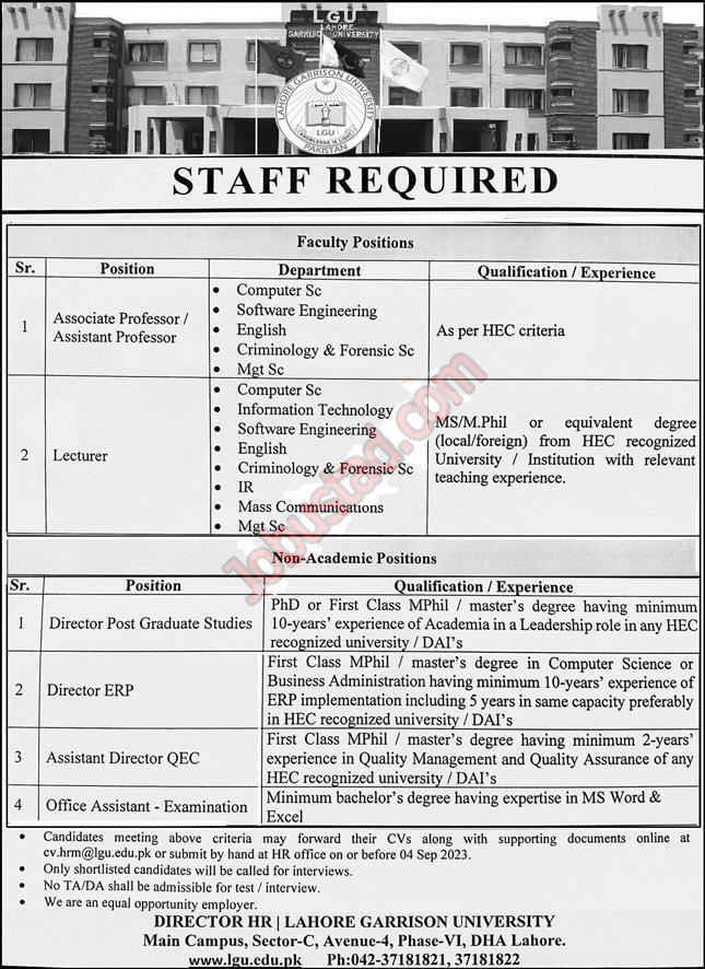 Latest Garrison University Lahore Jobs August 2023