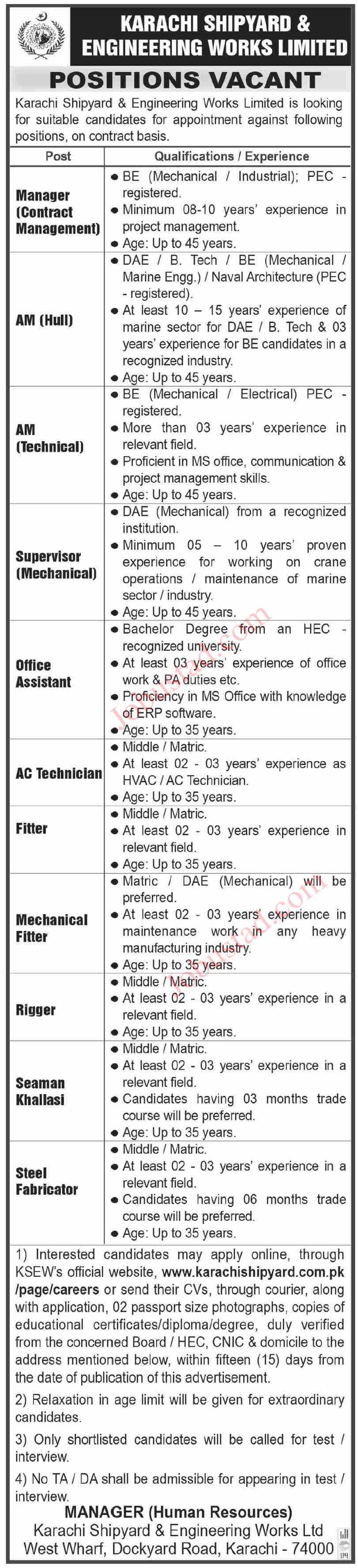 Karachi Shipyard and Engineering Works Jobs
