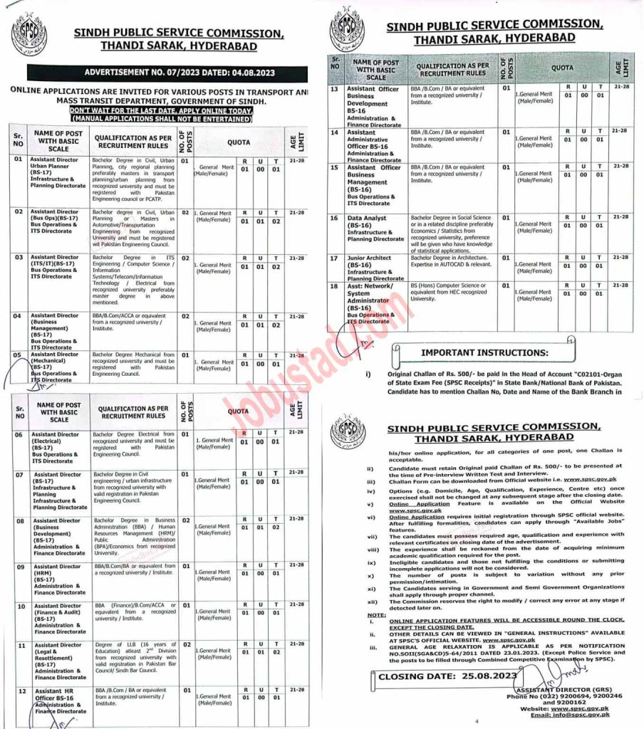 Sindh Public Service Commission Jobs August 2023