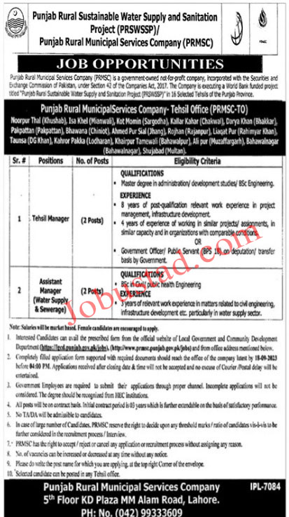 Punjab Rural Municipal Services Company (PRMSC) Jobs September 2023