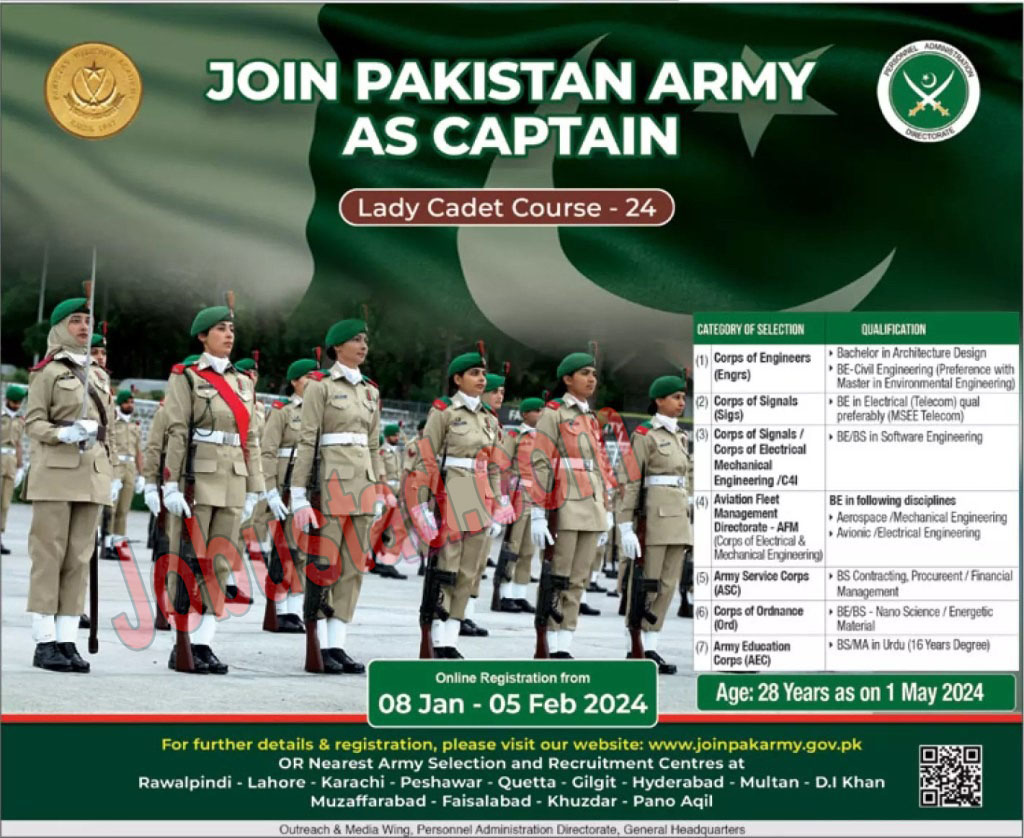 Join Pak Army as Captain 2024