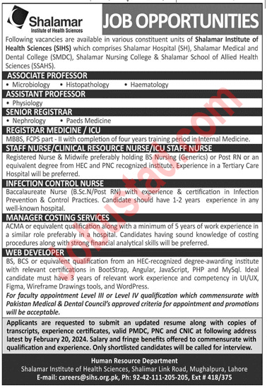 Latest SIHS Jobs in Lahore February 2024