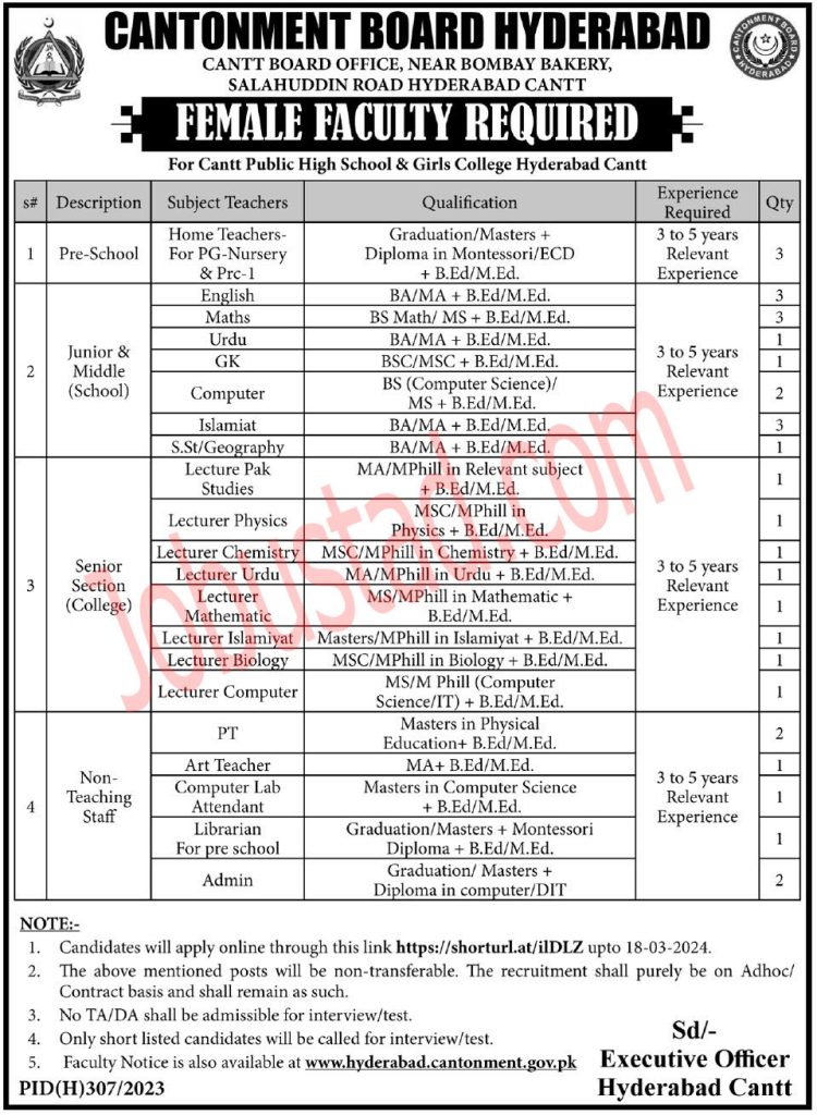 Military Lands and Cantonments Department Jobs