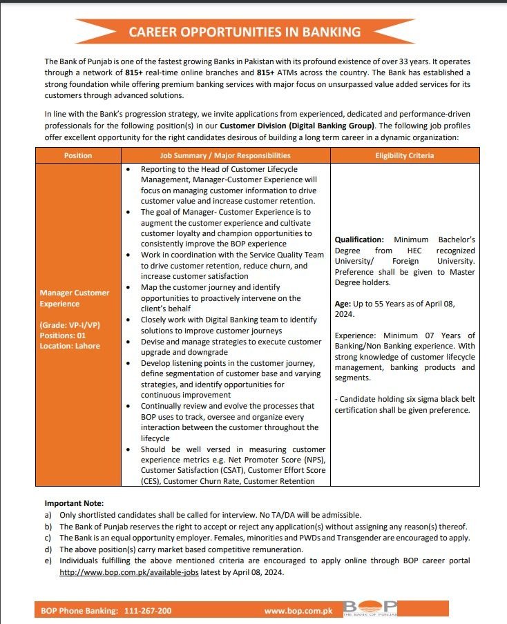 new-the-bank-of-punjab-jobs-in-lahore-april-2024-apply-online