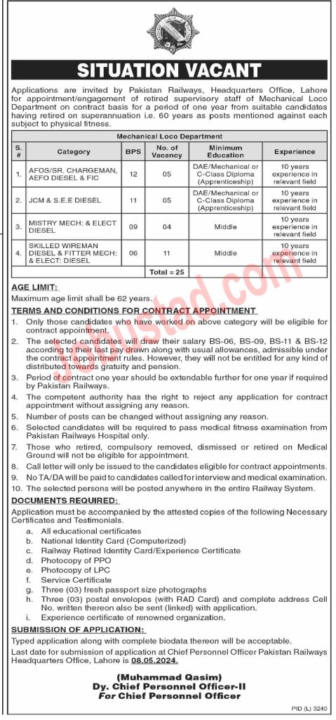 Jobs in Pakistan Railways Department Lahore April 2024 