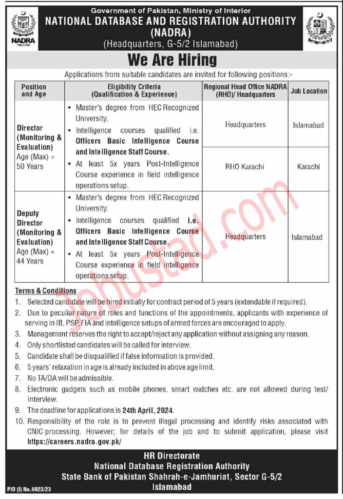 New Nadra Jobs in Islamabad April 2024