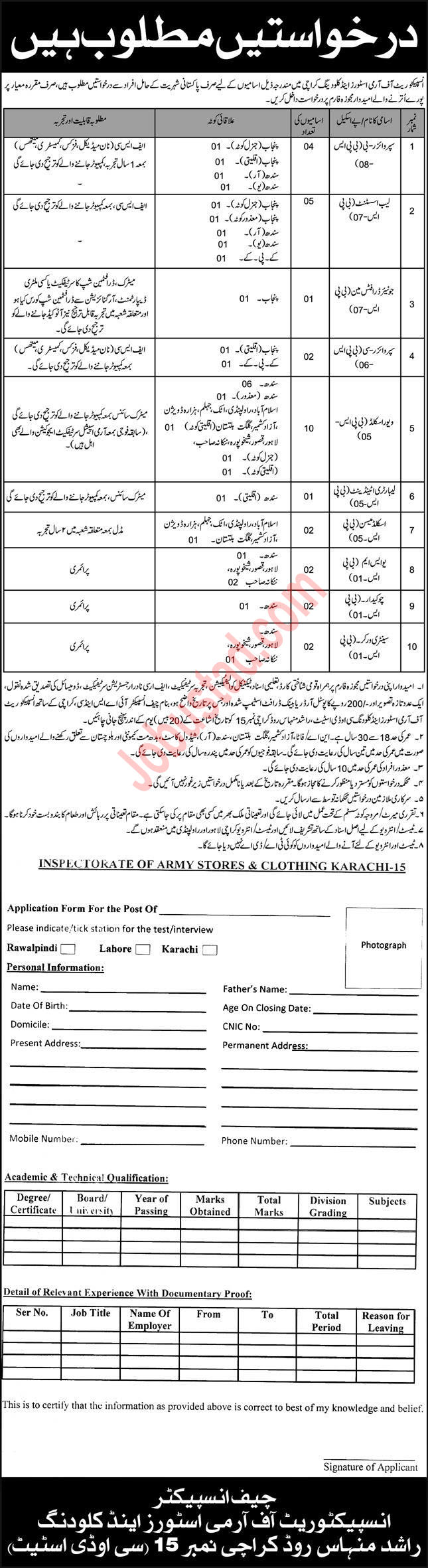 Inspectorate of Army Stores and Clothing Jobs in Karachi May 2024 ...