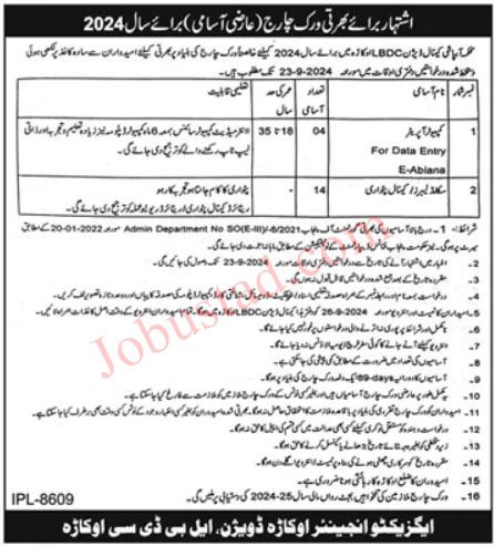 Latest Irrigation Department Jobs in Okara September 2024