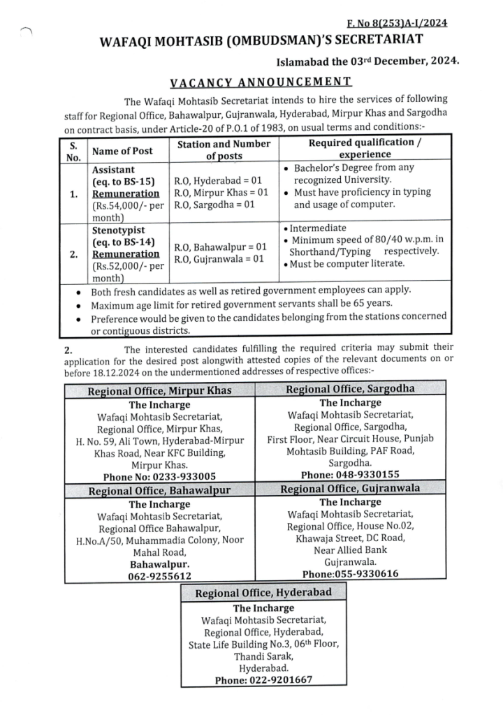 Latest Wafaqi Mohtasib Secretariat Jobs