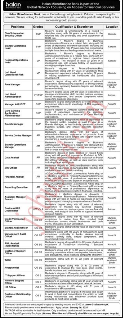 Halan Microfinance Bank Jobs in Pakistan January 2025