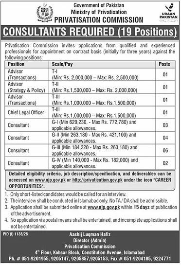 Ministry Of Privatisation Jobs in Islamabad August 2026