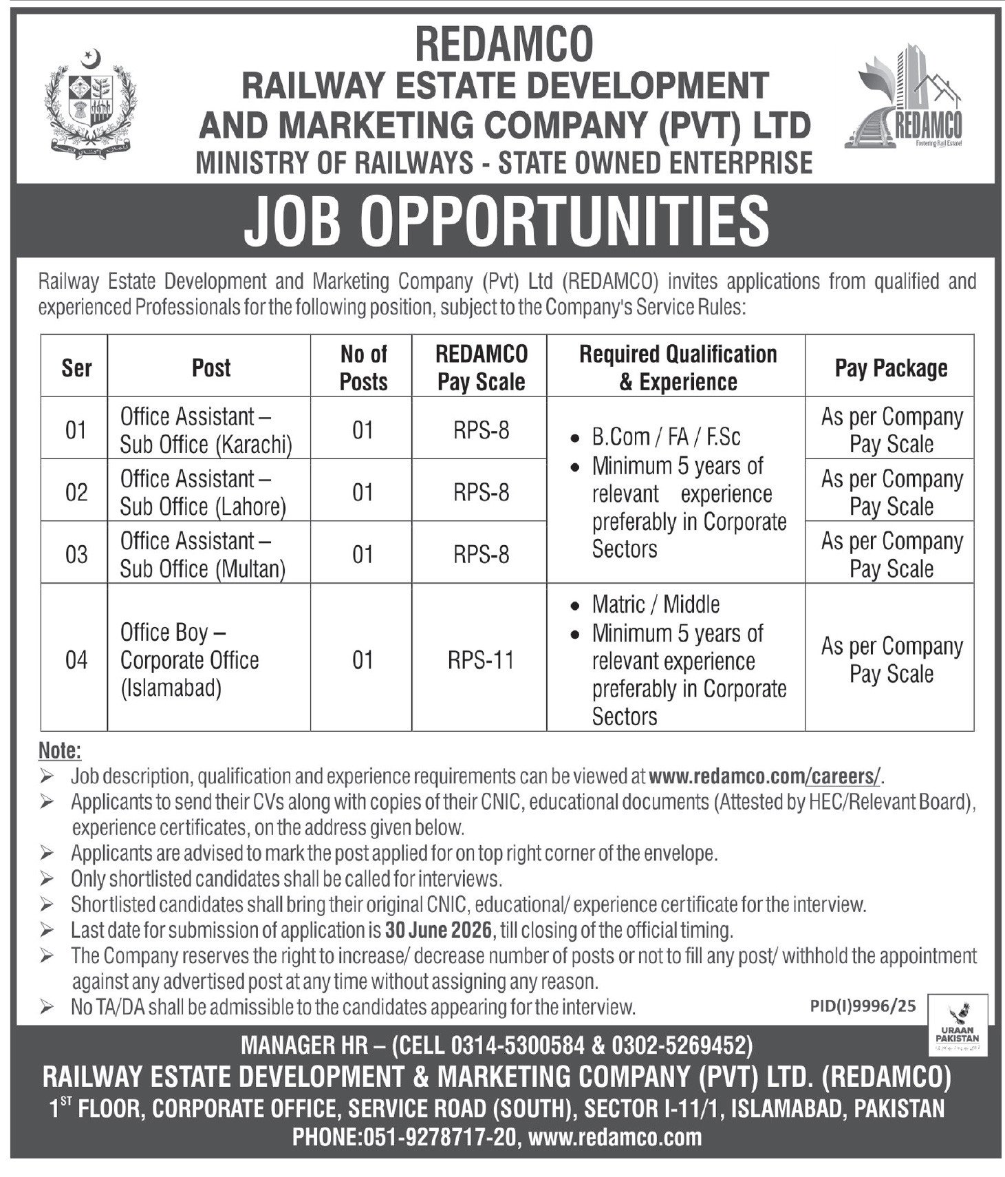 Ministry of Railways Jobs