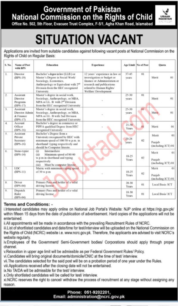 National Commission on the Rights of Child Jobs April 2025