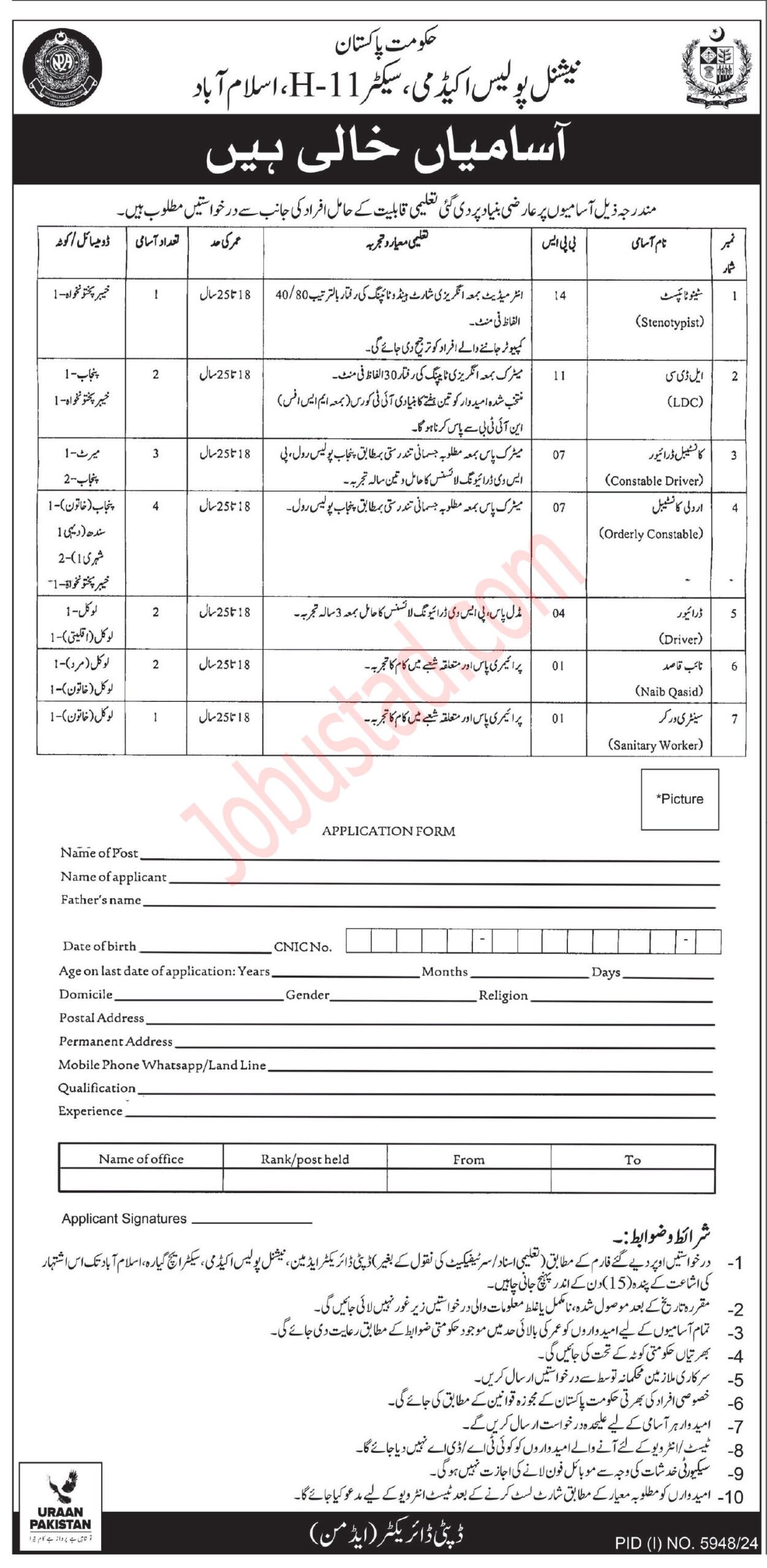 Islamabad Police Jobs