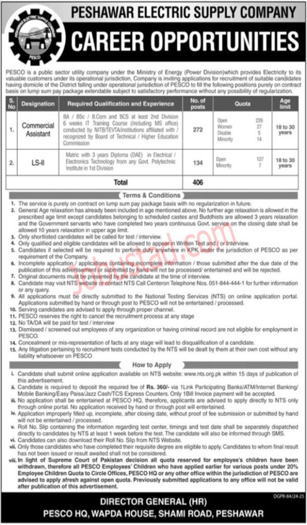 Latest WAPDA Jobs