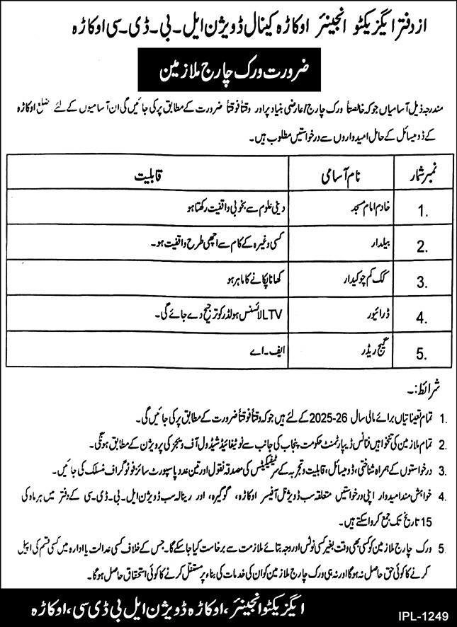 Irrigation Department Punjab Jobs 2025 Advertisement Application Form