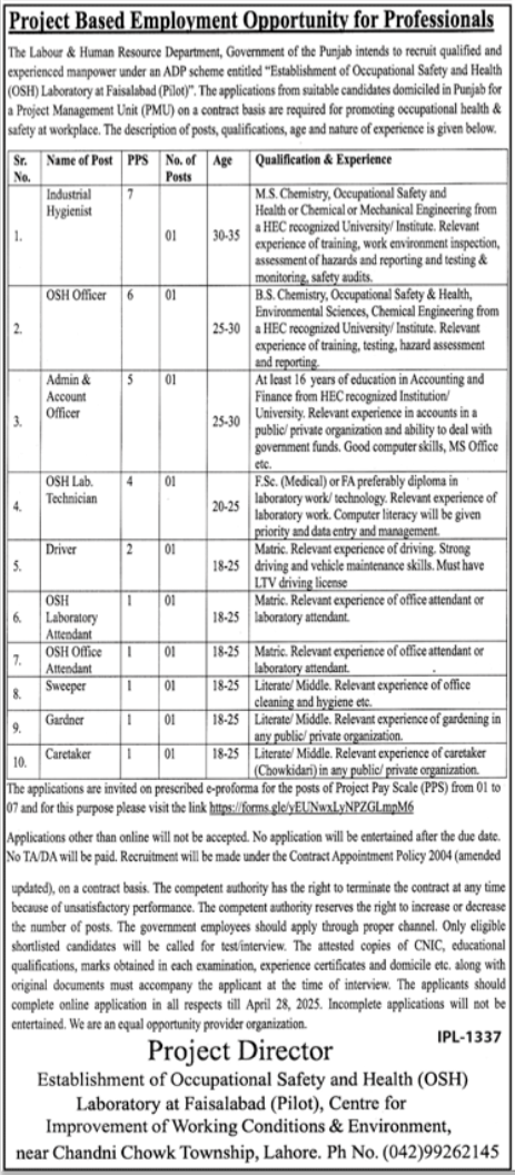 Labor and Human Resource department Jobs in Punjab April 2025