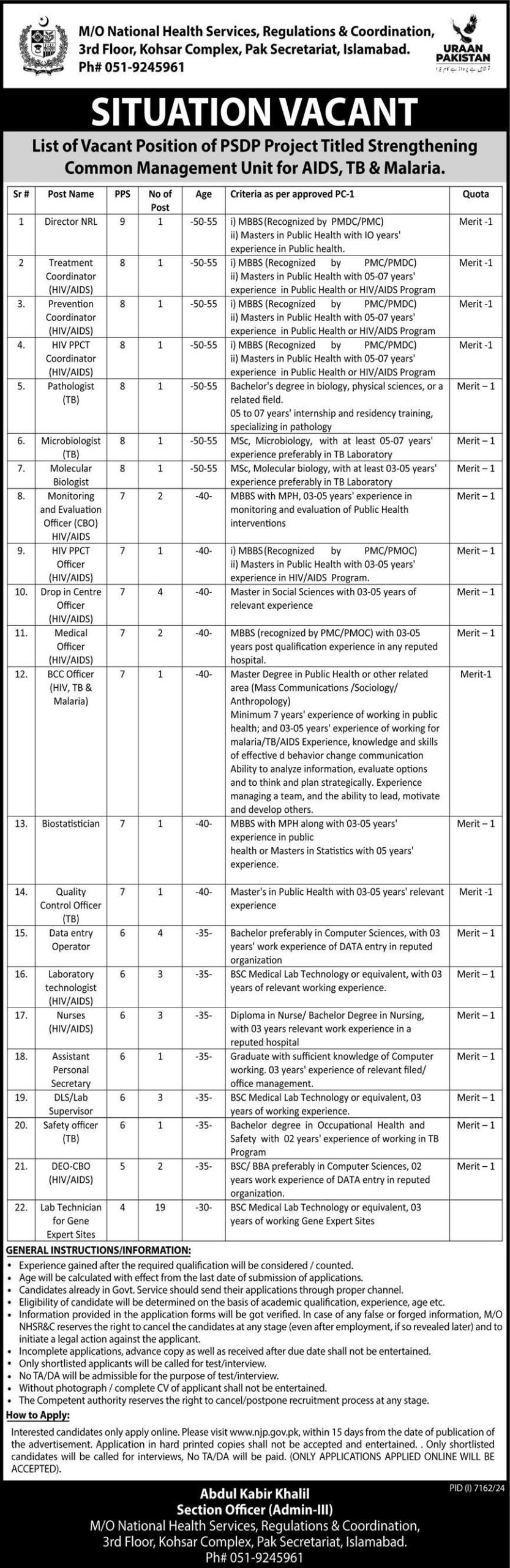 MNHCR Jobs