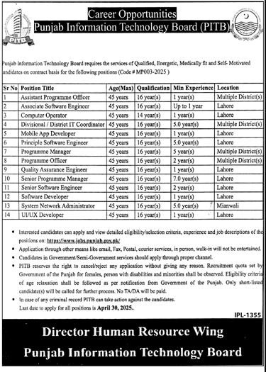 Punjab Information Technology Board PITB Jobs April 2025