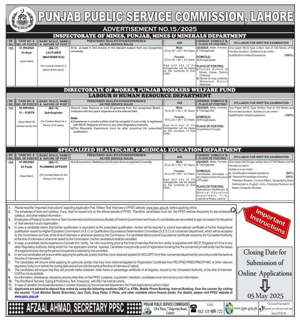 Punjab Public Service Commission PPSC Jobs Advertisement No 15 April 2025