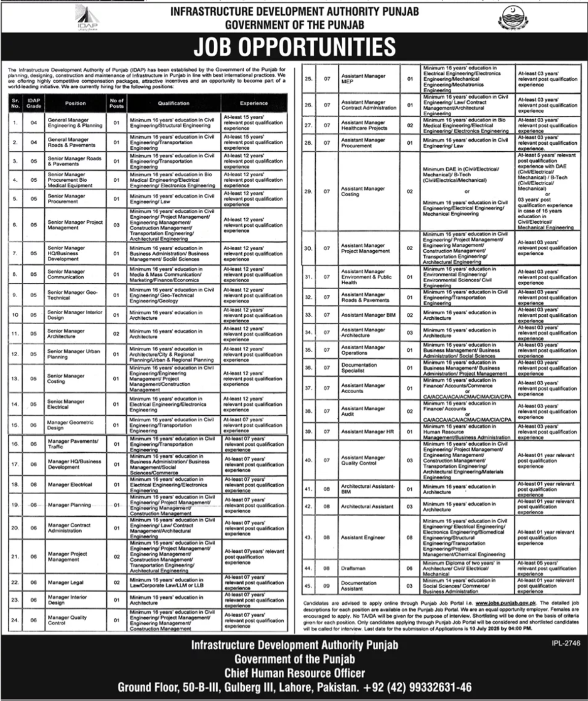 Infrastructure Development Authority Punjab IDAP Jobs in June 2025