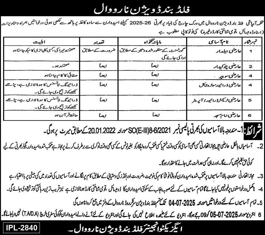 Irrigation Department Jobs in Narowal June 2025