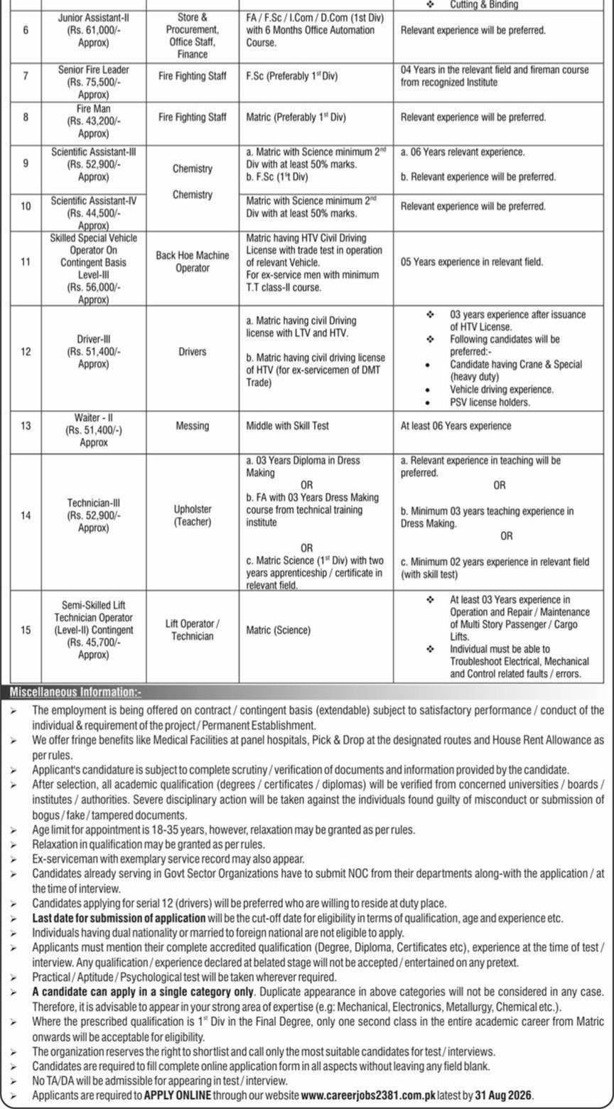 Pakistan Atomic Energy Commission PAEC Jobs July 2026