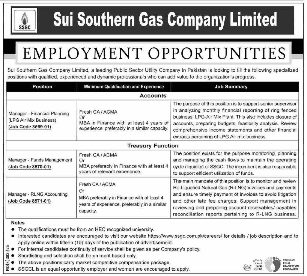 SSGC Jobs 2026