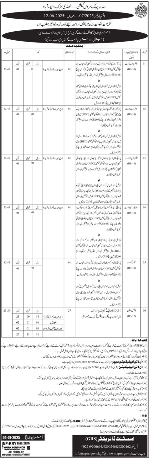 Sindh Public Service Commission SPSC Jobs June 2025 
