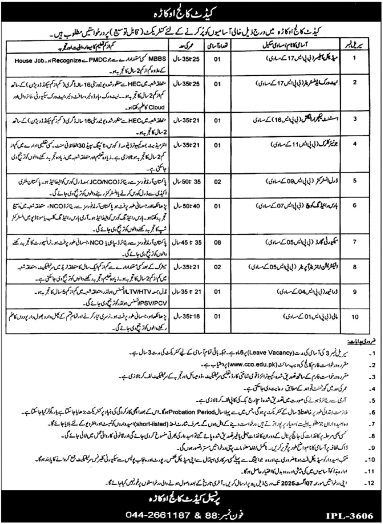 Cadet College Jobs in Okara July 2025