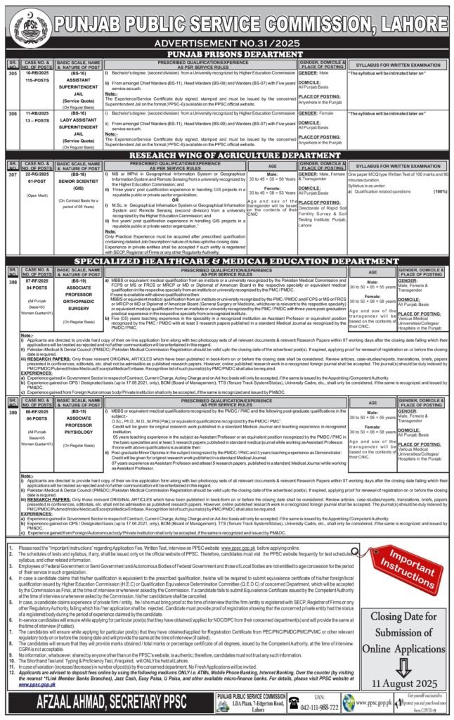Punjab Public Service Commission PPSC Jobs Advertisement 31/2025
