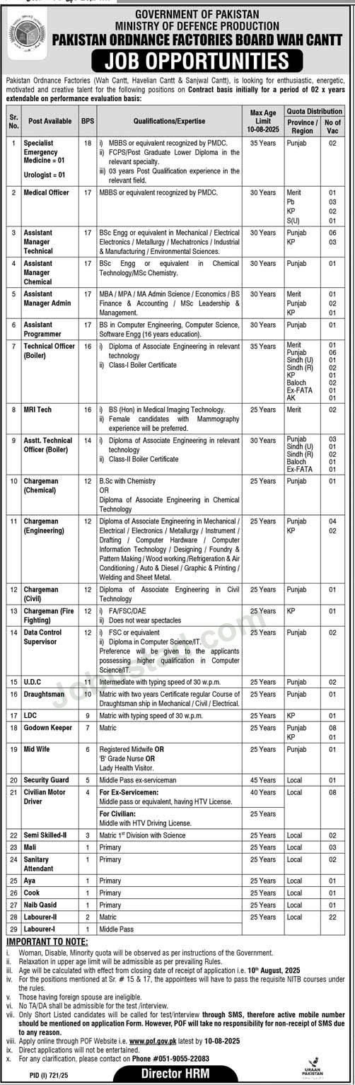 Pakistan Ordnance Factories Jobs July 2025