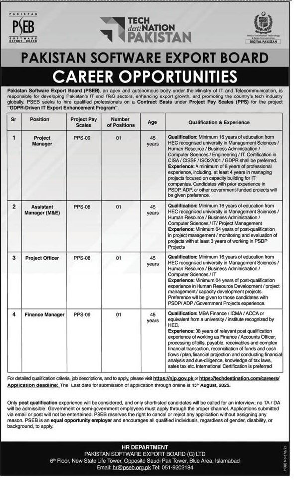 Pakistan Software Export Board PSEB Jobs August 2025