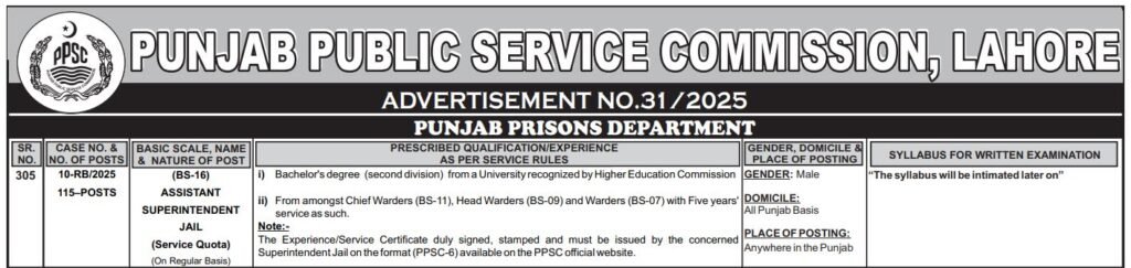 Prison Department Jobs in Punjab August 2025 