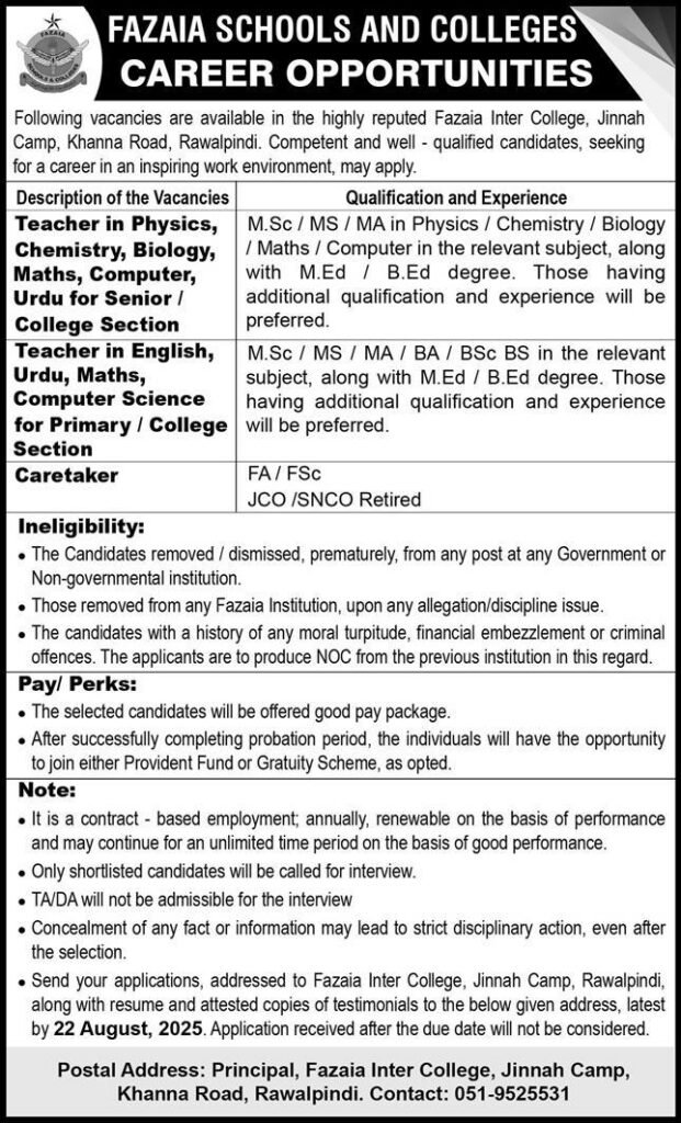 Fazaia Inter College Jobs in Rawalpindi August 2025