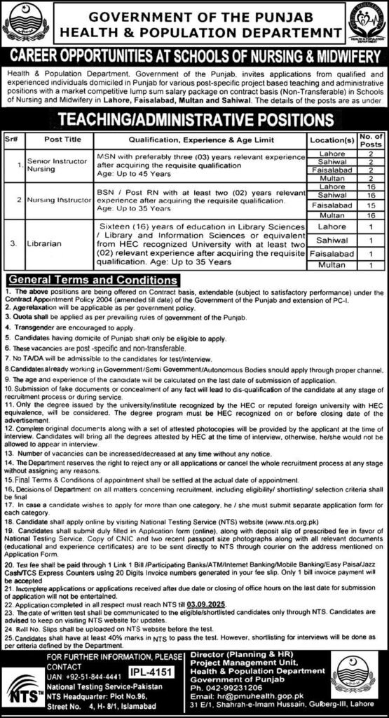 Health and Population Jobs for All Punjab August 2025