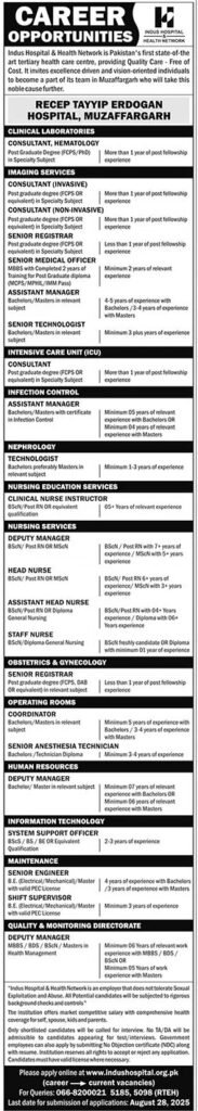 Indus Hospital Jobs in Muzaffargarh August 2025